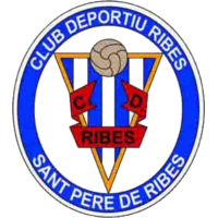 Ribes, F.C.