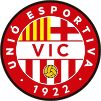 Vic Unió Esportiva Club